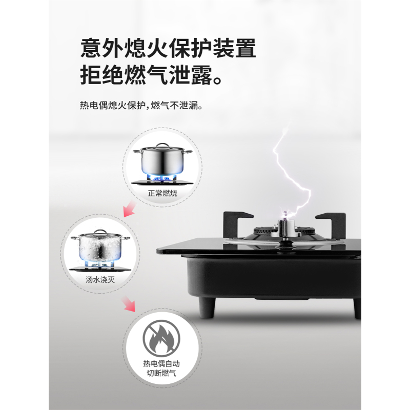 创维(SKYWORTH)燃气灶 煤气灶双灶 嵌入式灶具 家用 钢化玻璃 液化气灶Z1A(20Y)