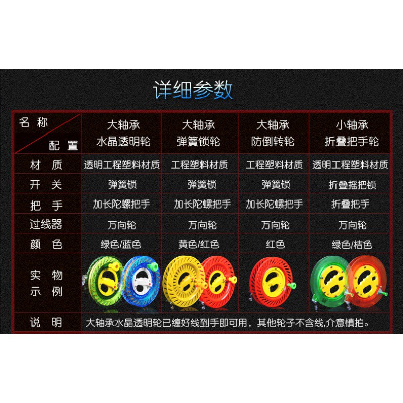 潍坊风筝 大轴承 线轮 风筝握轮 万向轮 工程塑料 风筝轮线创意 三维工匠 22水晶绿+800米线
