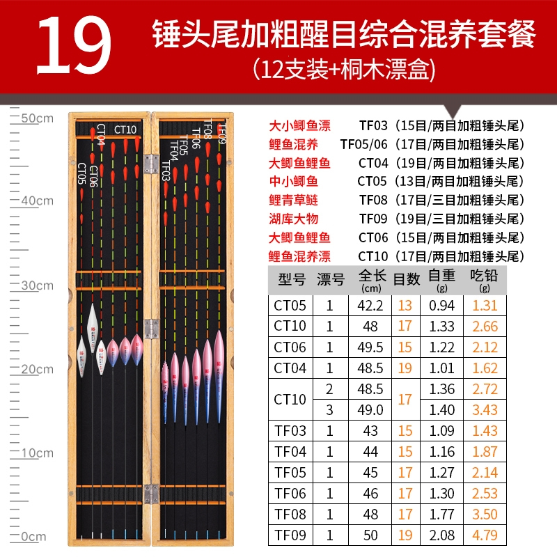 闪电客鱼漂套装高灵敏鲫鱼漂加粗醒目全套野钓综合混养轻口浮漂漂盒