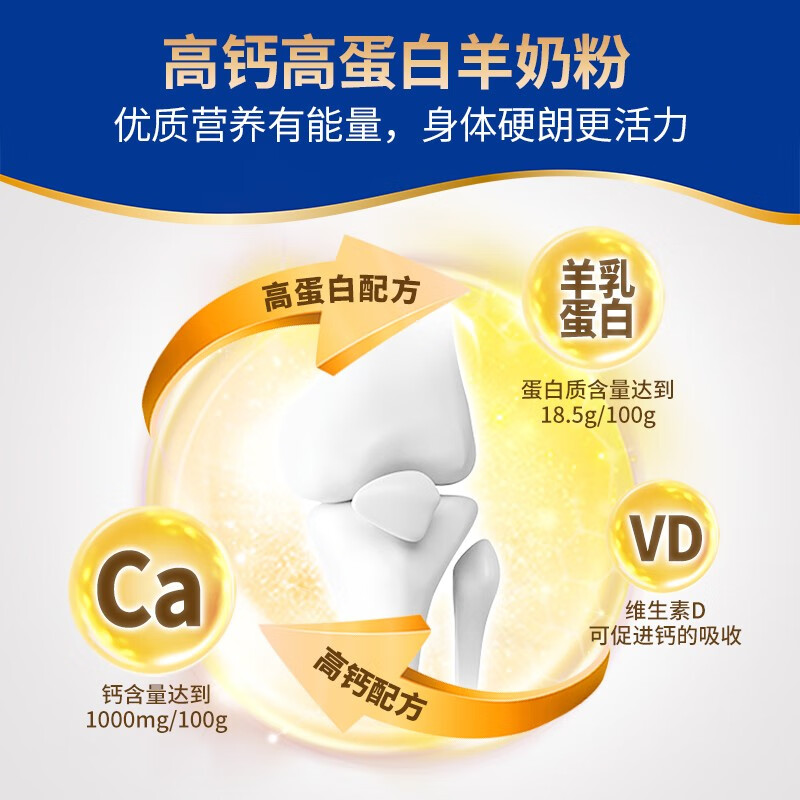 卓牧 高钙多维营养中老年羊奶粉无蔗糖1罐 800g高清大图