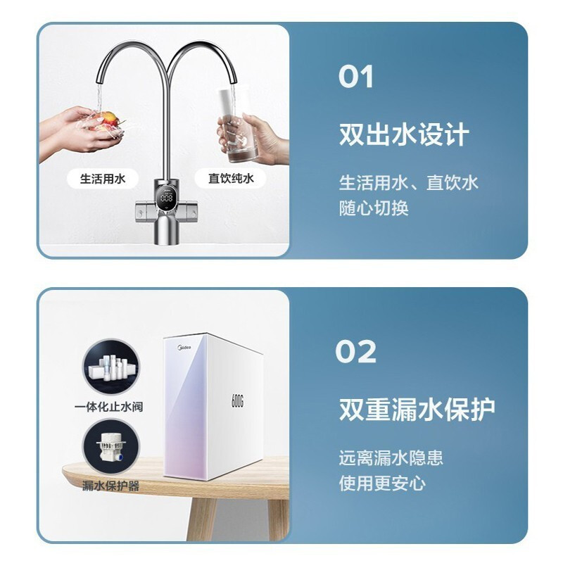 美的椰子(Midea)净水器椰子RO净水机 天空之镜 零陈水 鸿蒙智联 进口活性炭MRC1782D-600G
