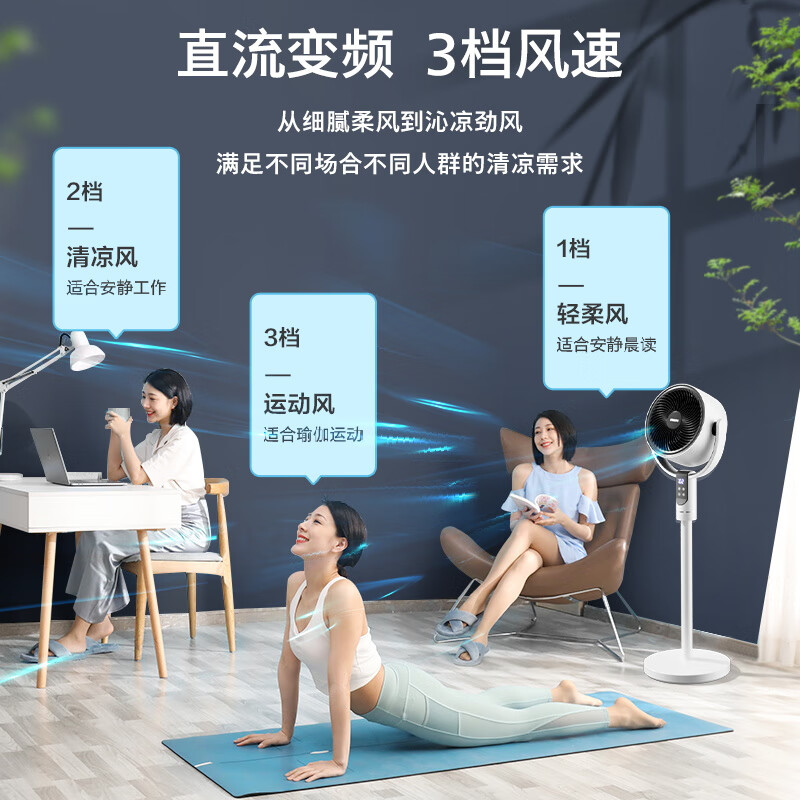 飞利浦(PHILIPS)空气循环扇落地扇家用小风扇台地两用轻音遥控低噪3D摇头扇 「升级语音控制」ACR2242CFV高清大图