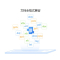 永中 OFFICE 办公软件 基于创新的数据对象储藏库技术,可以在Windows、Linux等多个不同操作系统上运行。