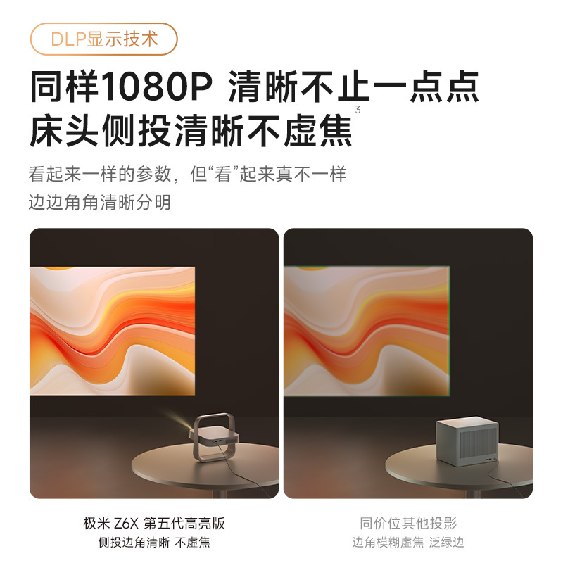 极米Z6X 第五代高亮版 投影仪家用 轻薄投影机高清 家庭影院(一体式云台 全自动梯形校正 2年质保)高清大图