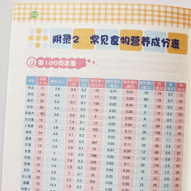 [正版]全新婴幼儿营养配餐食谱 婴幼儿辅食配餐食谱喂养攻略辅食 0-3岁婴幼儿辅食3-6岁儿童营养补钙锌铁长高食谱常见病