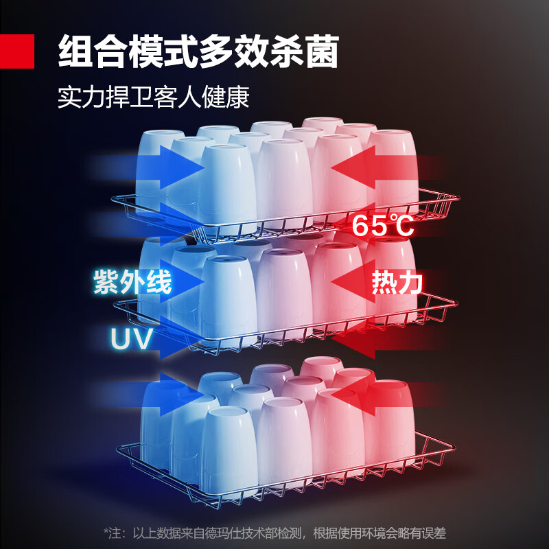 德玛仕商用消毒柜XDZ60F-1 二星消毒 桌面迷你 奶瓶餐具高清大图