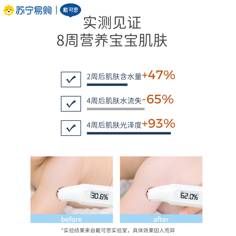 戴可思婴幼儿童沐浴露洗发二合一2瓶装宝宝洗发沐浴露洗护套装滋养肌肤