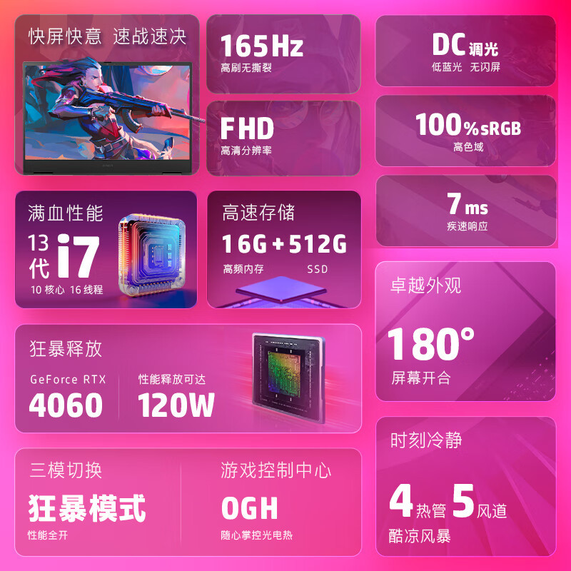 惠普(HP)暗影精灵10 16.1英寸游戏本 笔记本电脑(英特尔酷睿i7-13620H 32G 1TB RTX4060 8G独显 165Hz)升级版