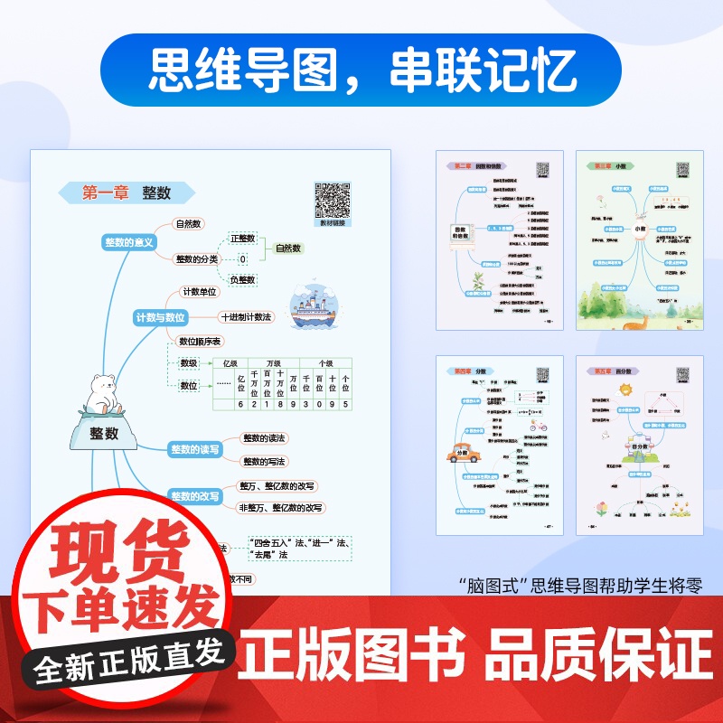 漫画思维导图 小学数学知识大全综合与实践数与代数几何与统计 小学一二三四五六年级小升初通用 同济大学出版社 上海元远教育高清大图