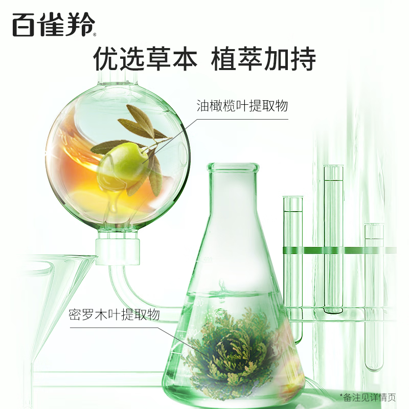 百雀羚 水嫩倍现 至尚套装(洁面95g+水100ml+霜50g+眼部精华15ml)高清大图