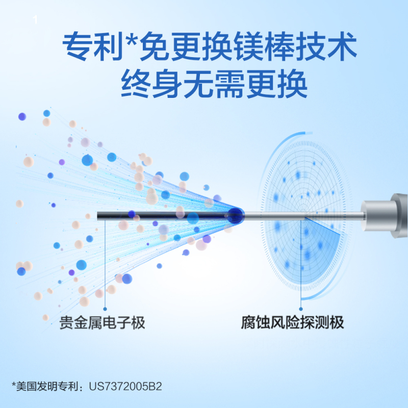 A.O.史密斯家族年轻时尚品牌-佳尼特 80升电热水器 专利免更换镁棒 金圭内胆 CTE-80C0 家用速热耐用储水式高清大图