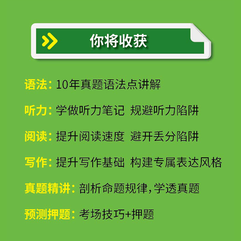 专四强化班 全额支付 [正版]付款后联系客服索取兑换码华研教育突破2022专四强化班英语专业四级网课资料大学tem4在线高清大图