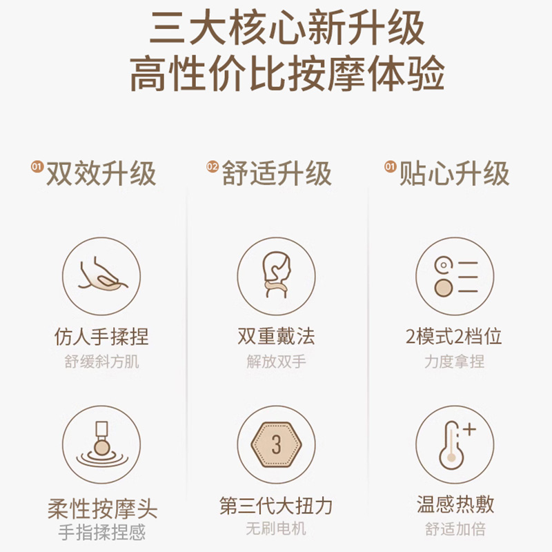 wayourcare安又可 颈椎按摩器 HT-SN045高清大图