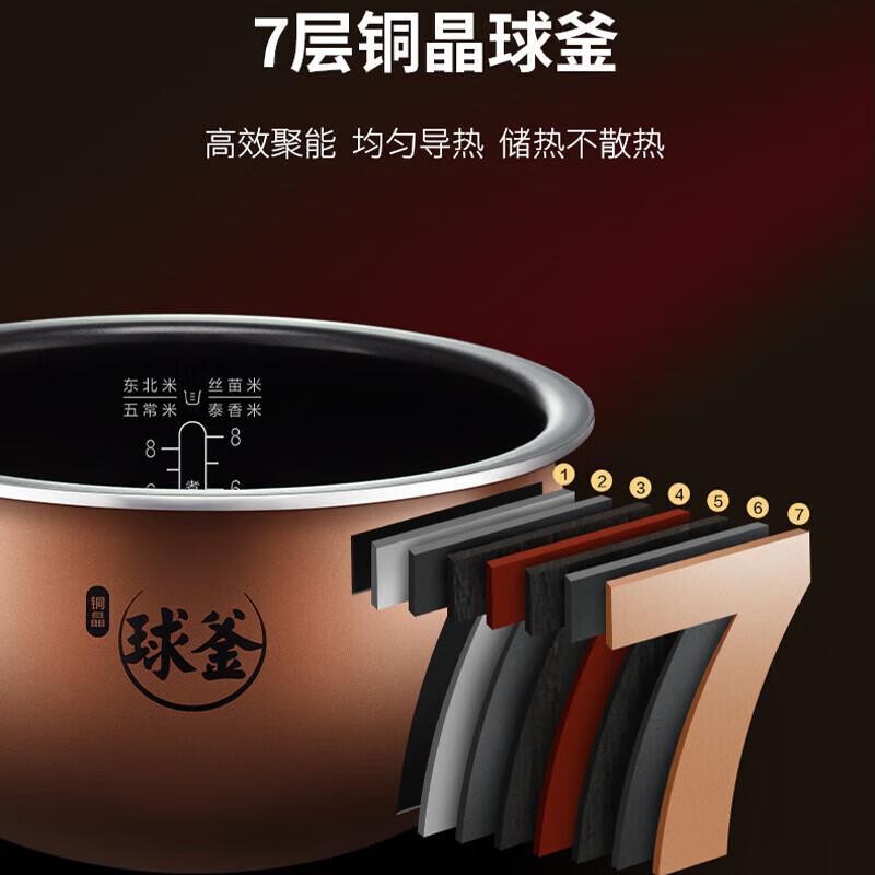 苏泊尔(SUPOR)电饭煲家用电磁加热铜晶球釜大容量多功能智能预约煮饭触控柴火饭SF30HC0028高清大图