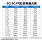 J可调行程气缸40*25/50/75/100/125/150/200/3 SCJ40*275-50225-275之间可调