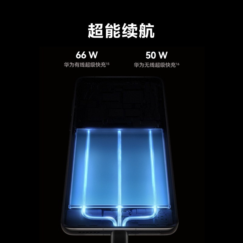 华为/HUAWEI Mate 50 Pro 512G 冰霜银 昆仑玻璃版 超光变XMAGE影像 超可靠昆仑玻璃 鸿蒙操作系统3.0 移动联通电信全网通手机(含快充套装)高清大图