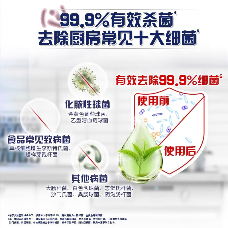 奥妙厨房重油污净绿茶薄荷香型组合装 (480G+380G)