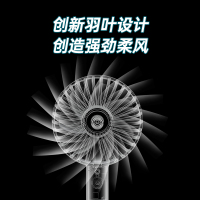 赛亿(Shinee) 电风扇 USB手持小风扇 可充电风扇 正常风 3档以上风扇 机械控制 台扇 电扇 FSC-20