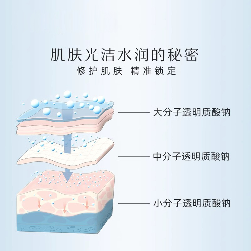 敷尔佳透明质酸钠次抛修护液5支/盒 补水滋润