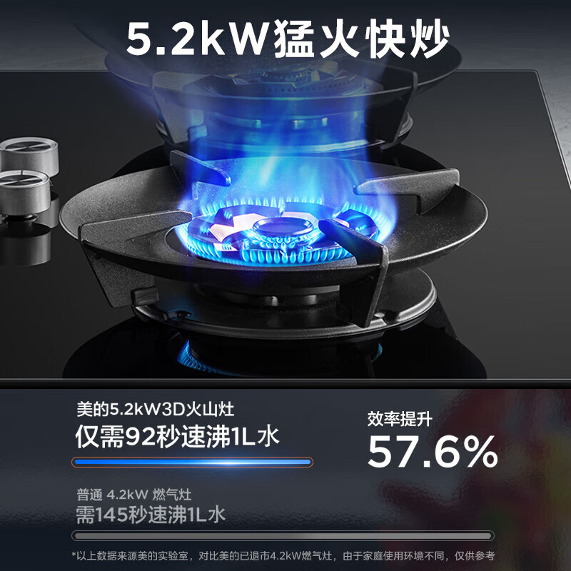 美的燃气灶天然气 双灶具Q529L-M 家用5.2kW猛火聚能灶台嵌两用 搪瓷易打理 高能效灶 节能灶高清大图