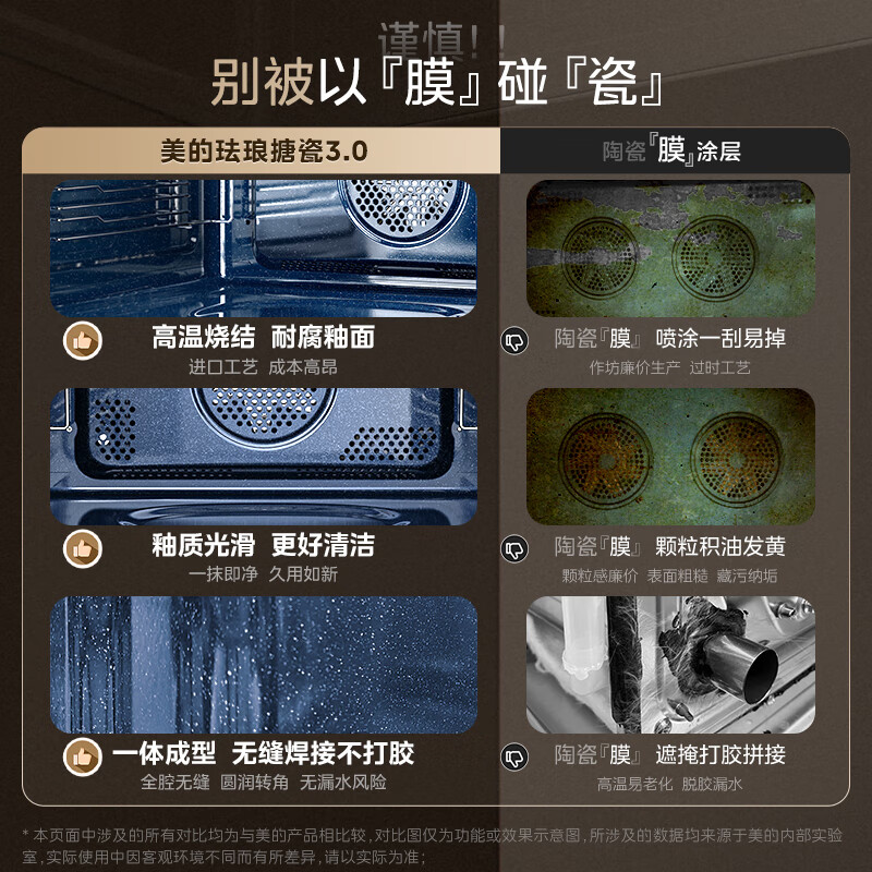 美的(Midea)蒸烤箱一体机嵌入式家用蒸烤箱55L大容量蒸烤一体机 APP智控搪瓷内胆蒸箱烤箱蒸烤炸三合一BS5053高清大图