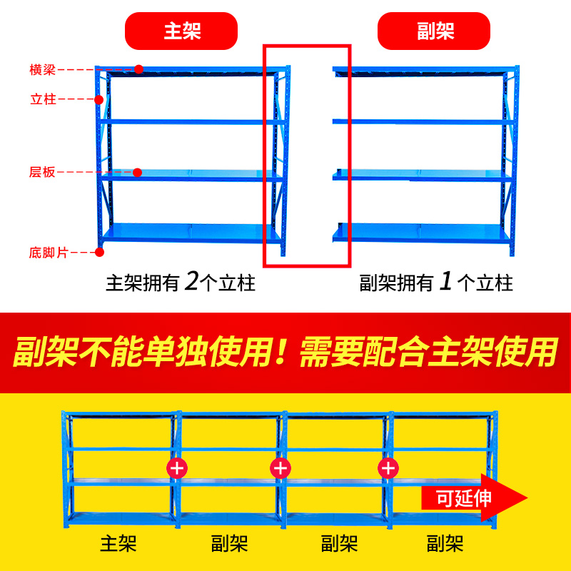 货架置物架多层重型仓库仓储货架超市家用储物架落地展示架铁架子高清大图
