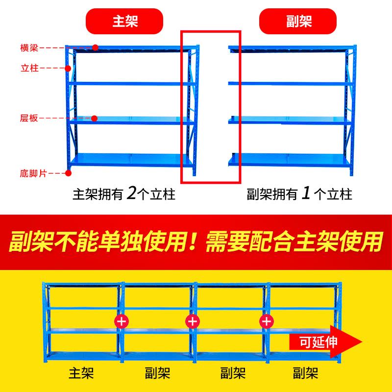 货架置物架多层重型仓库仓储货架超市家用储物架落地展示架铁架子图片