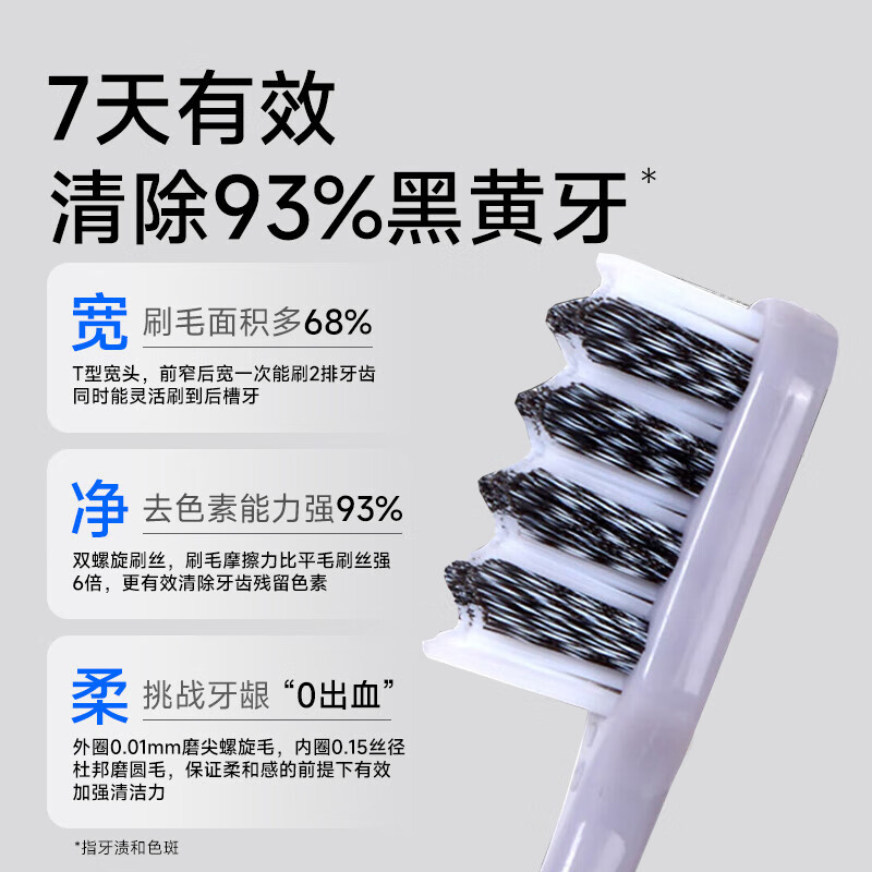 SOAO 男士中硬毛牙刷2支装高清大图