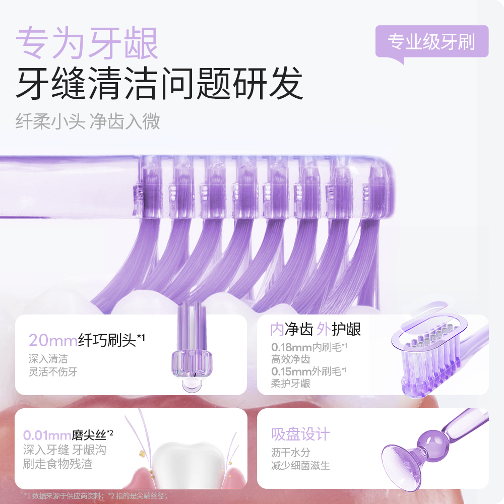 白惜巴氏刷牙法牙刷(小头牙刷-凤梨黄)高清大图