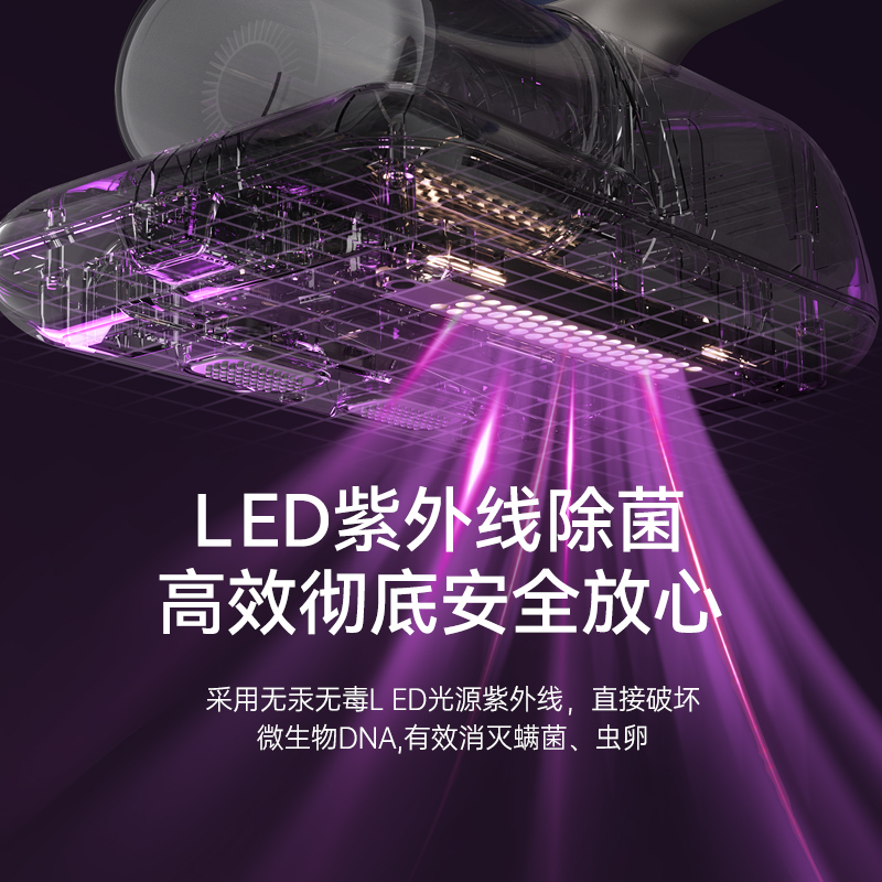 现代(HYUNDAI) HC-15 除螨仪 集尘容量:500ml(单位:个)高清大图