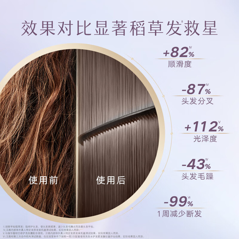 Schwarzkopf施华蔻韧芯防断修护发膜修护发芯烫染修护男女士通用护发素200ml高清大图