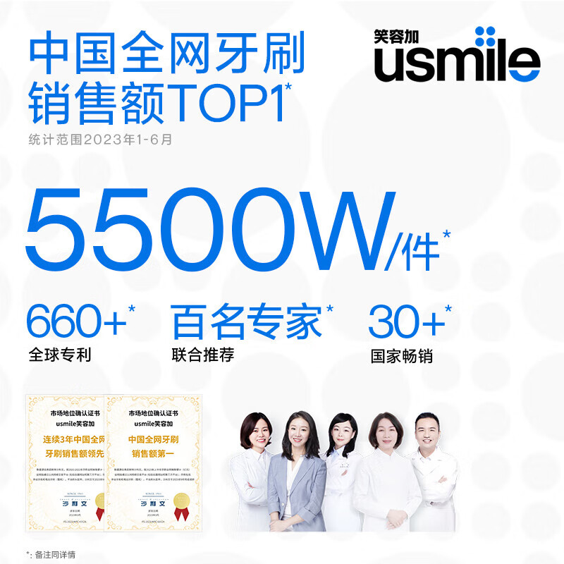 usmile笑容加自动电动牙刷 成人声波震动男女士智能屏礼盒 情侣送男友/送女友礼物 罗马柱Y1S升级款 蜜粉高清大图