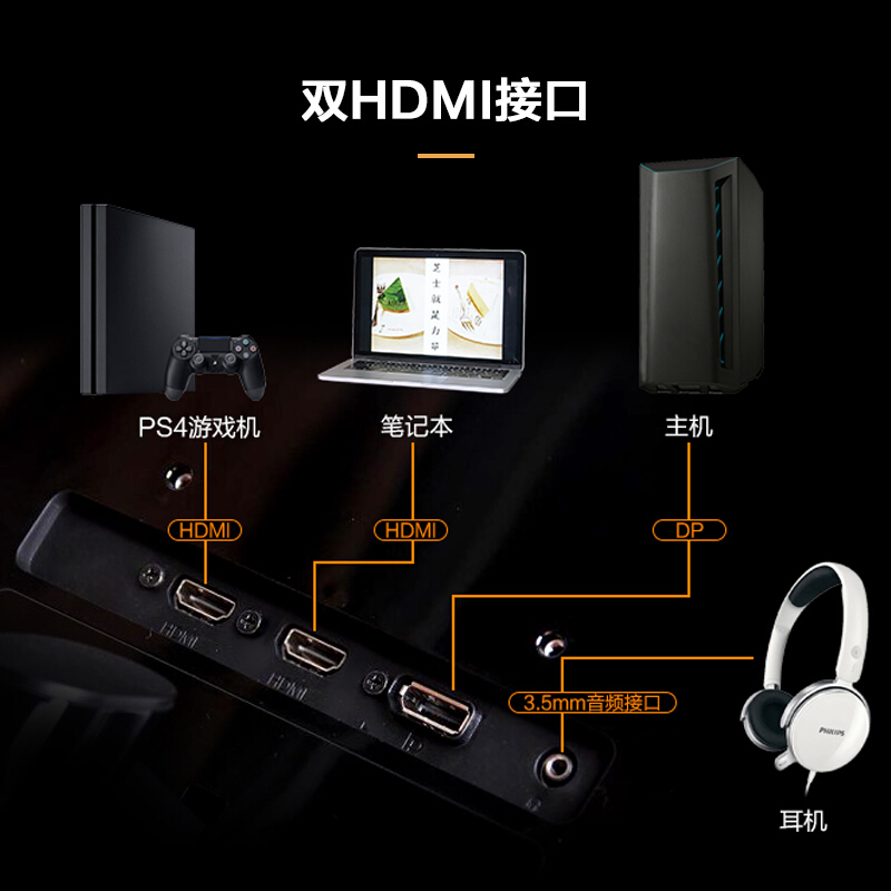 飞利浦显示器31.5英寸 2K 1500R曲面屏 165Hz刷新率 1ms HDR10电竞电脑显示屏 325M8CZ