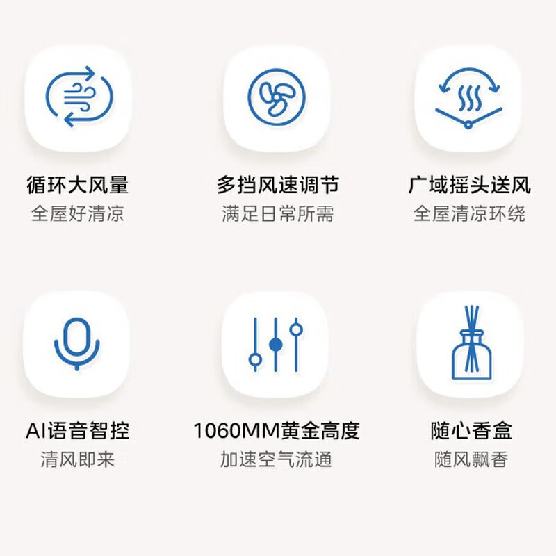 美的 循环扇 FGA25SGJ高清大图
