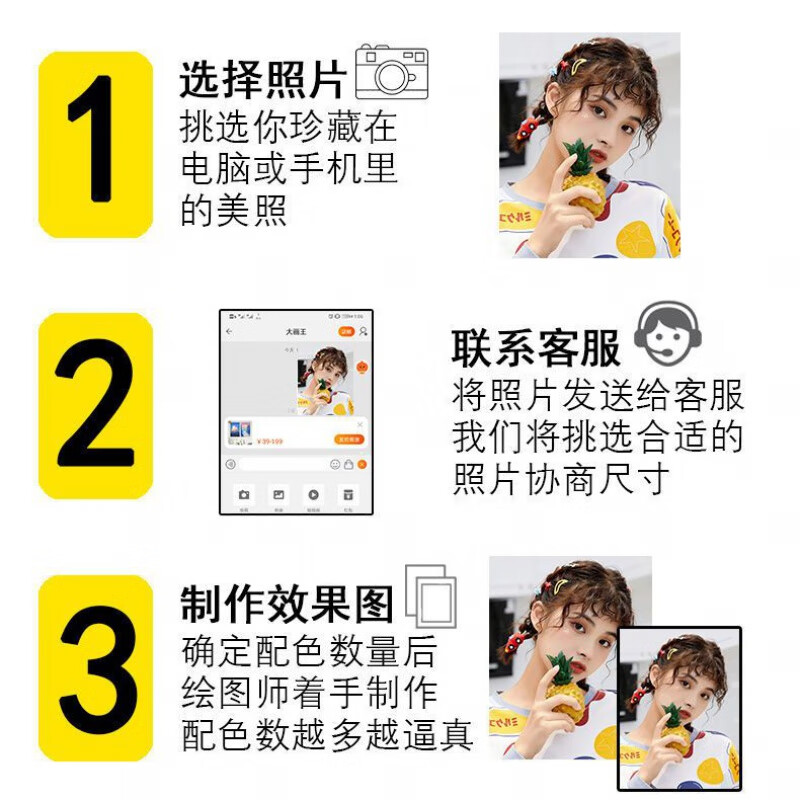 维诺亚私人定制图片DIY数字油画手绘填色风景动漫人物名画装饰油彩画高清大图