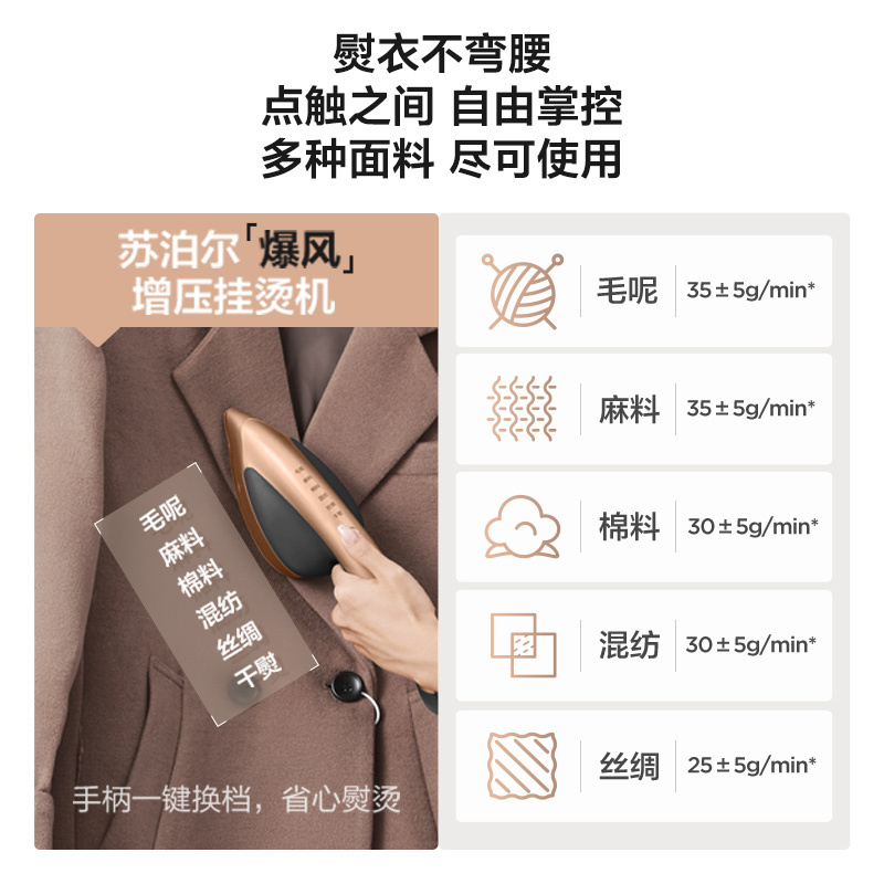 苏泊尔(SUPOR) 挂烫机家用熨斗双核增压蒸汽挂烫机多功能手持熨烫机除螨除菌加长熨板电熨斗EGU-Y208A