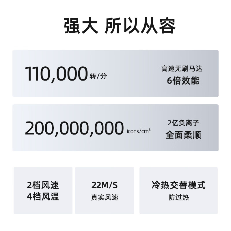 西屋Westinghouse高速吹风机HS300高清大图