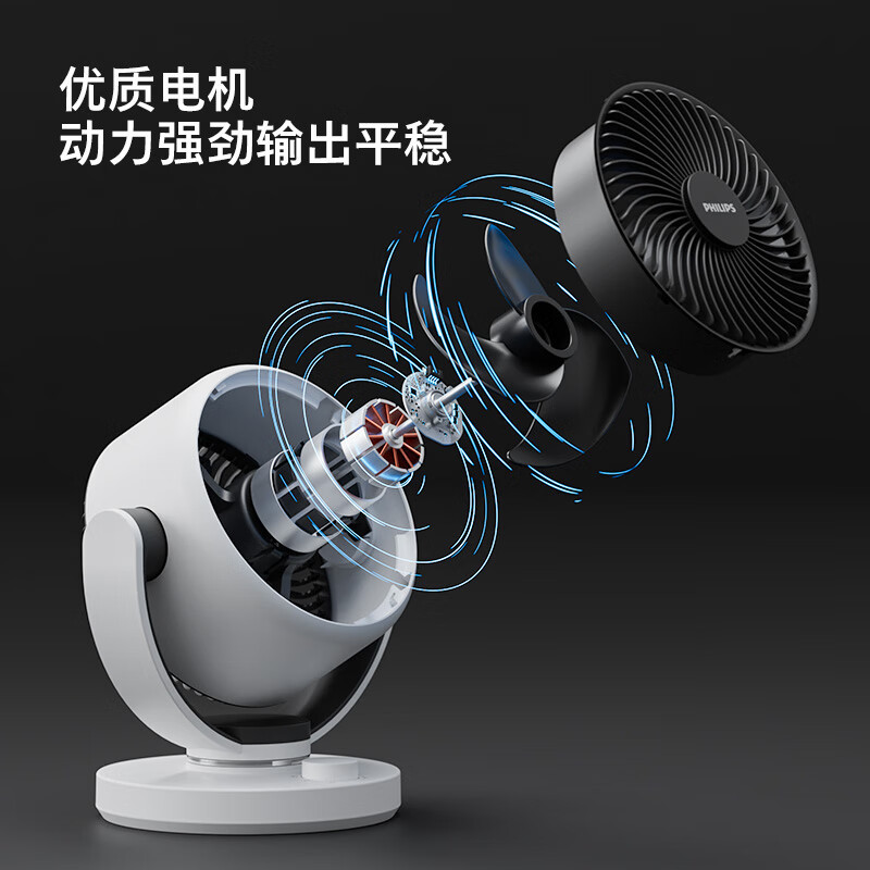 飞利浦(PHILIPS)电风扇家用空气循环扇办公桌面台式节能大风量电扇客厅宿舍台扇换气扇四季落地扇ACR2122DA高清大图