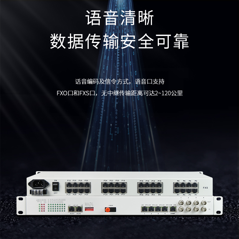 博扬(BOYANG) 数字电话光端机32路电话语音对讲音频+2路物理隔离百兆网络 FC接口机架式 1对BY-32P2EV