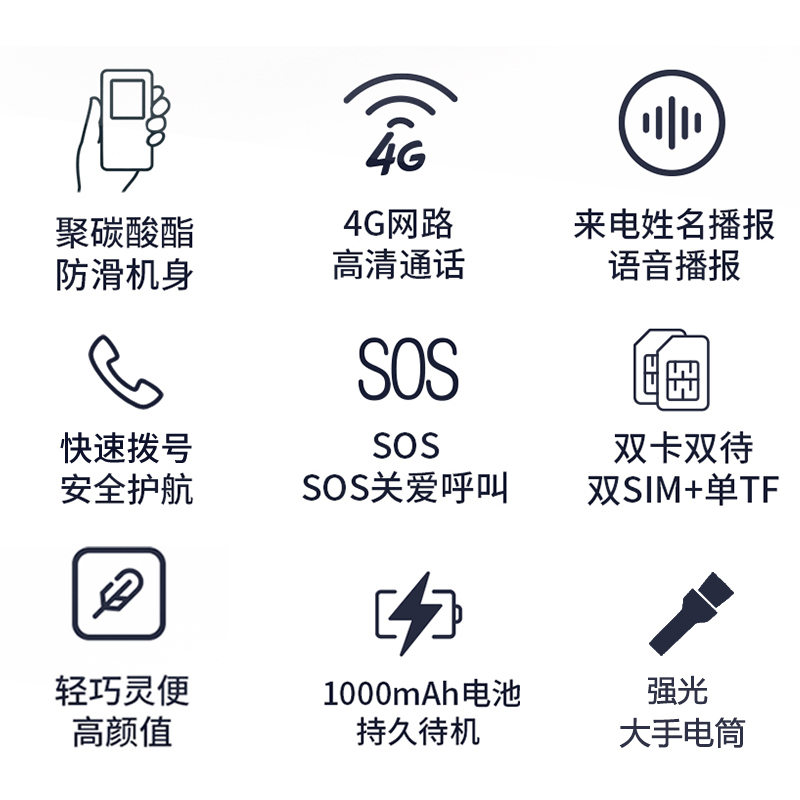 康佳U20 移动联通电信全网通4G 直板按键 儿童学生备用功能机4G语音播报SOS手机超长待机双卡双待正品大字大声戒网瘾