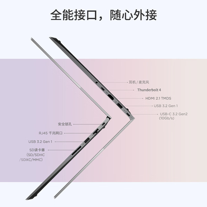 ThinkPad ThinkBook 14 8ECD 2025款14英寸大屏学生游戏娱乐商务办公笔记本电脑 2.8K高色域屏 定制UItra7-255H 64G内存 1T固态高清大图