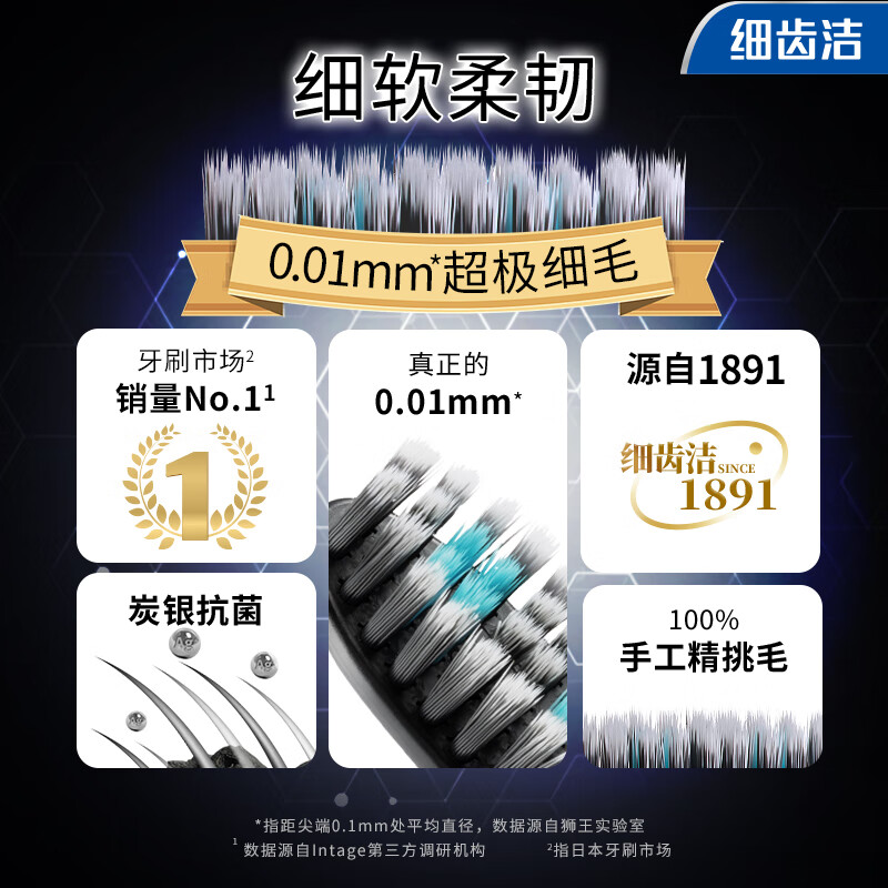 狮王(Lion)细齿洁炭能量SUPER护龈牙刷凹形超细植毛深入洁齿颜色随机4支装高清大图
