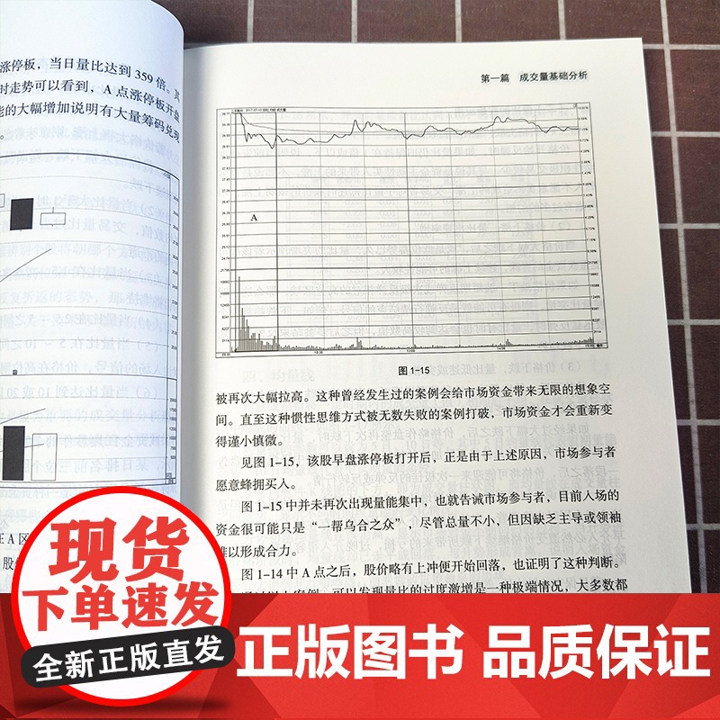 理财学院 成交量核心技术 金铁 常量聚量变量和量能消散解析股价走势结构趋势图谱分析书籍股票股市交易投资技巧参考指高清大图