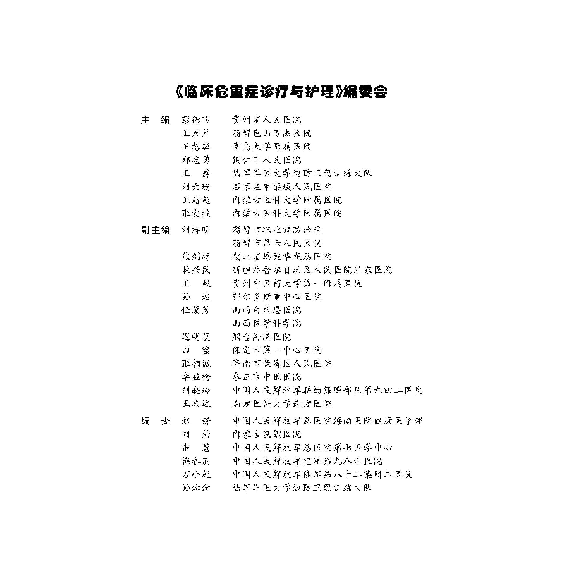 正版新书]临床危重症诊疗与护理彭德飞9787567025196高清大图