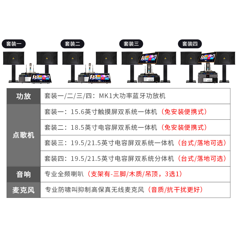 InAndOn/音王KV-73网络家庭KTV卡拉OK专业唱歌点唱机 智能语音双系统电容触摸屏点歌机音响套装