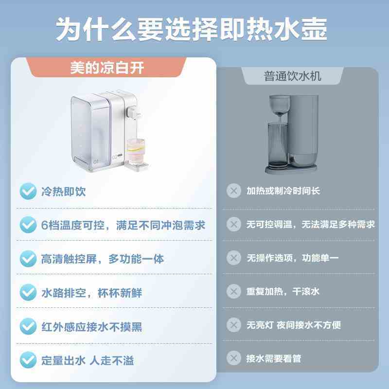 美的(Midea)即热即凉热水瓶电热水壶烧水壶茶饮机2.5L智能饮水管家喝水提醒一键凉白开TH30X3-008