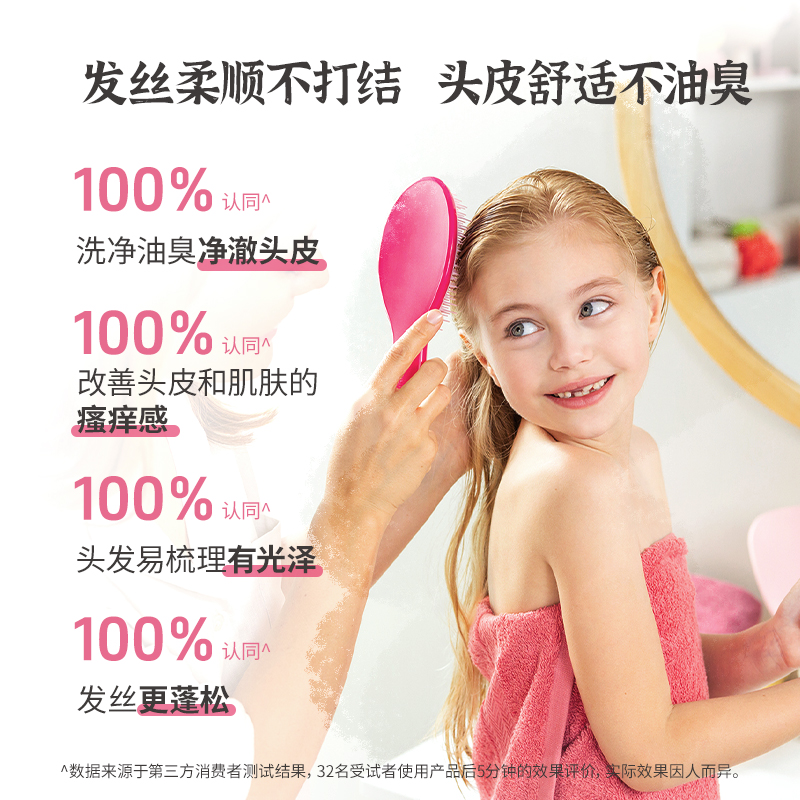 哈罗闪儿童二合一沐浴洗发露(覆盆子香型)400ml天然果香趣味洗澡德国原装进口高清大图