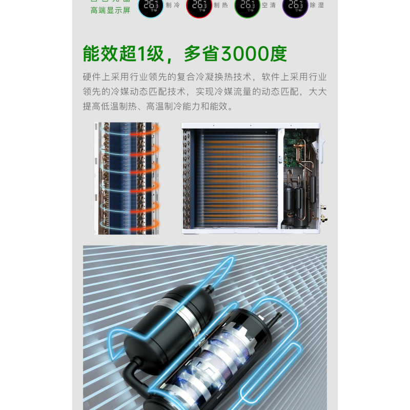 长虹空调KFR-72LW/Q7V+RS