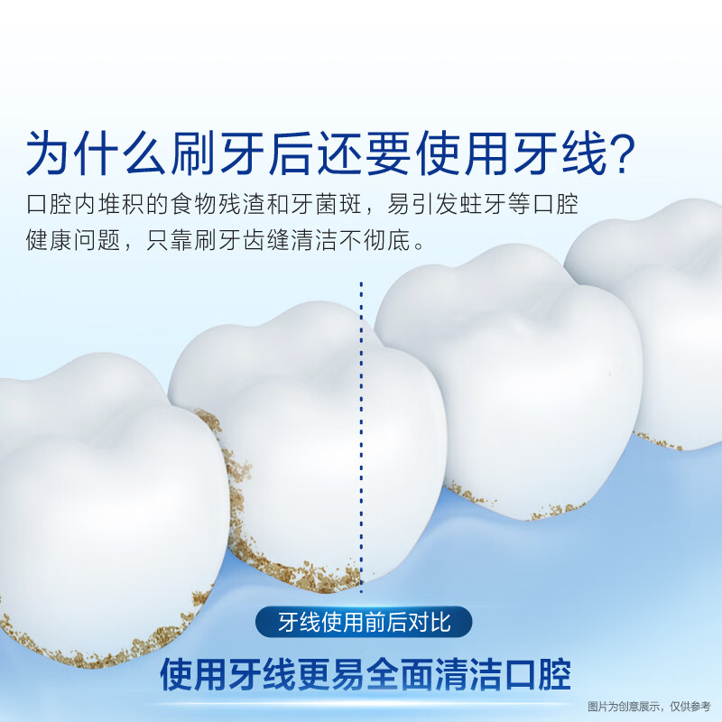 欧乐B(Oral-B) 微蜡牙线超细便携 50m*4盒装牙签细滑扁牙线高清大图