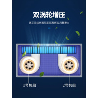 凉霸照明二合一换气集成吊顶嵌入式风扇冷风机空调型厨房 液晶开关★真双核吹风+巨屏照明+调速+换气